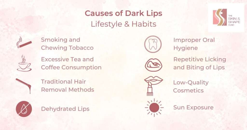 Lifestyle and Habits that can cause Dark Lips