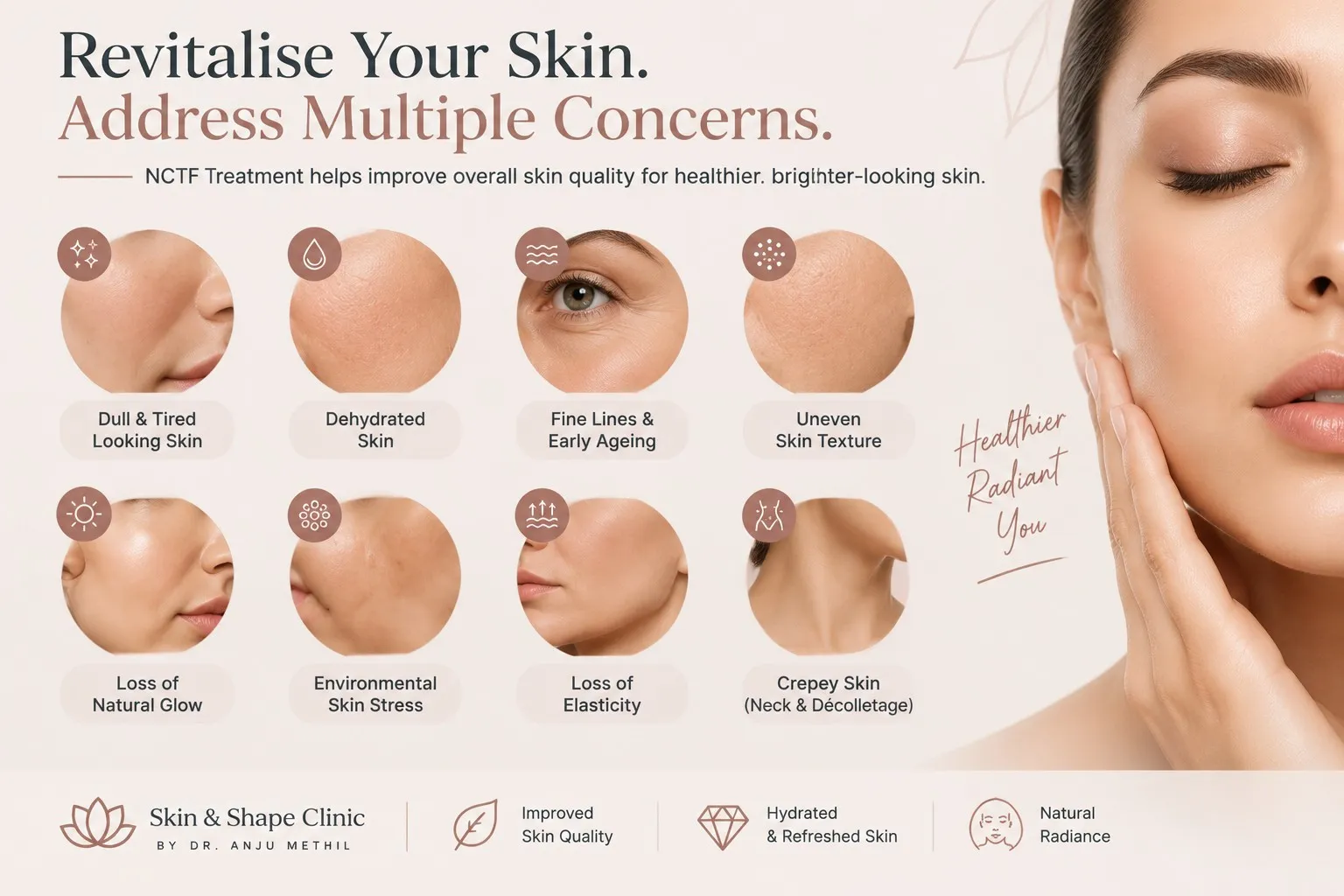 H2Skin Concerns Treated with NCTF Treatment in Mumbai at Skin _ Shape Clinic
